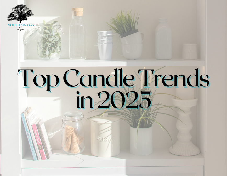 candle trends